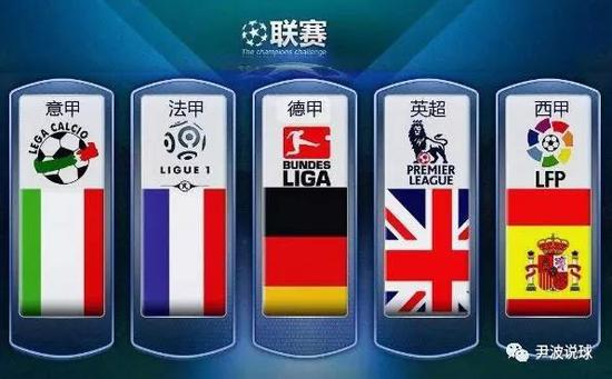 超级杯